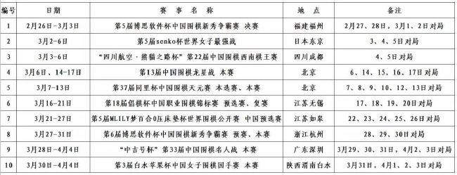 【比赛焦点瞬间】第1分钟，姆希塔良禁区内倒地，主裁判没有表示。